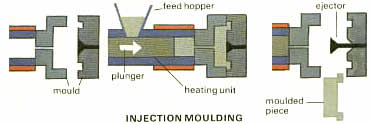 injection_moulding.jpg